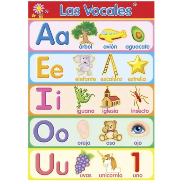 Poster Didáctico de Cartón Vocales 70x50cm