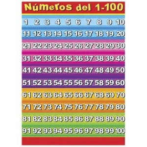 Poster Didáctico Cartón Números 1-100  70x50cm