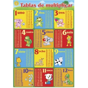 Poster Didáctico Cartón Tablas Multiplicar 70x50cm