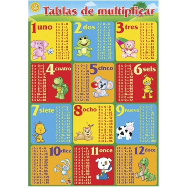 Poster Didáctico Cartón Tablas Multiplicar 70x50cm